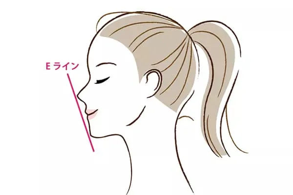 世界の最高峰「インビザライン」